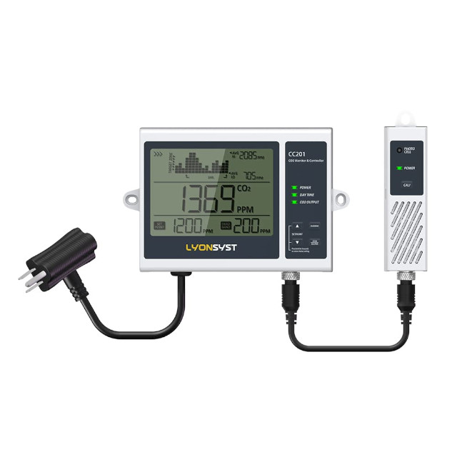 CO2 Monitor- Controller W/15'' Remote Sensor 0-9999ppm